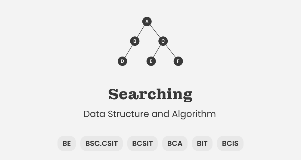 Searching in Data Structure and Algorithm