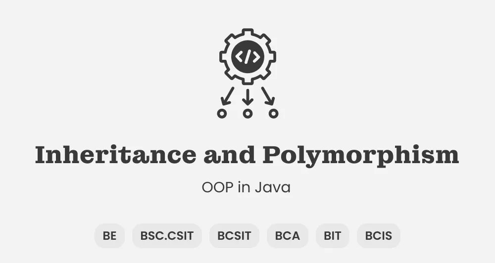 Inheritance and Polymorphism in Java